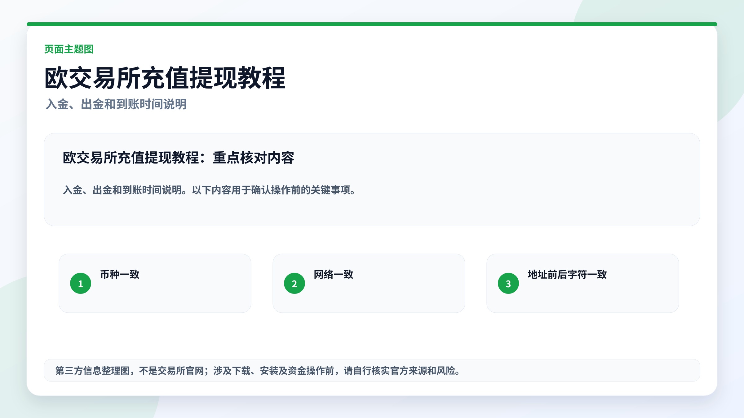 欧交易所充值提现教程主题图，高清实用图片