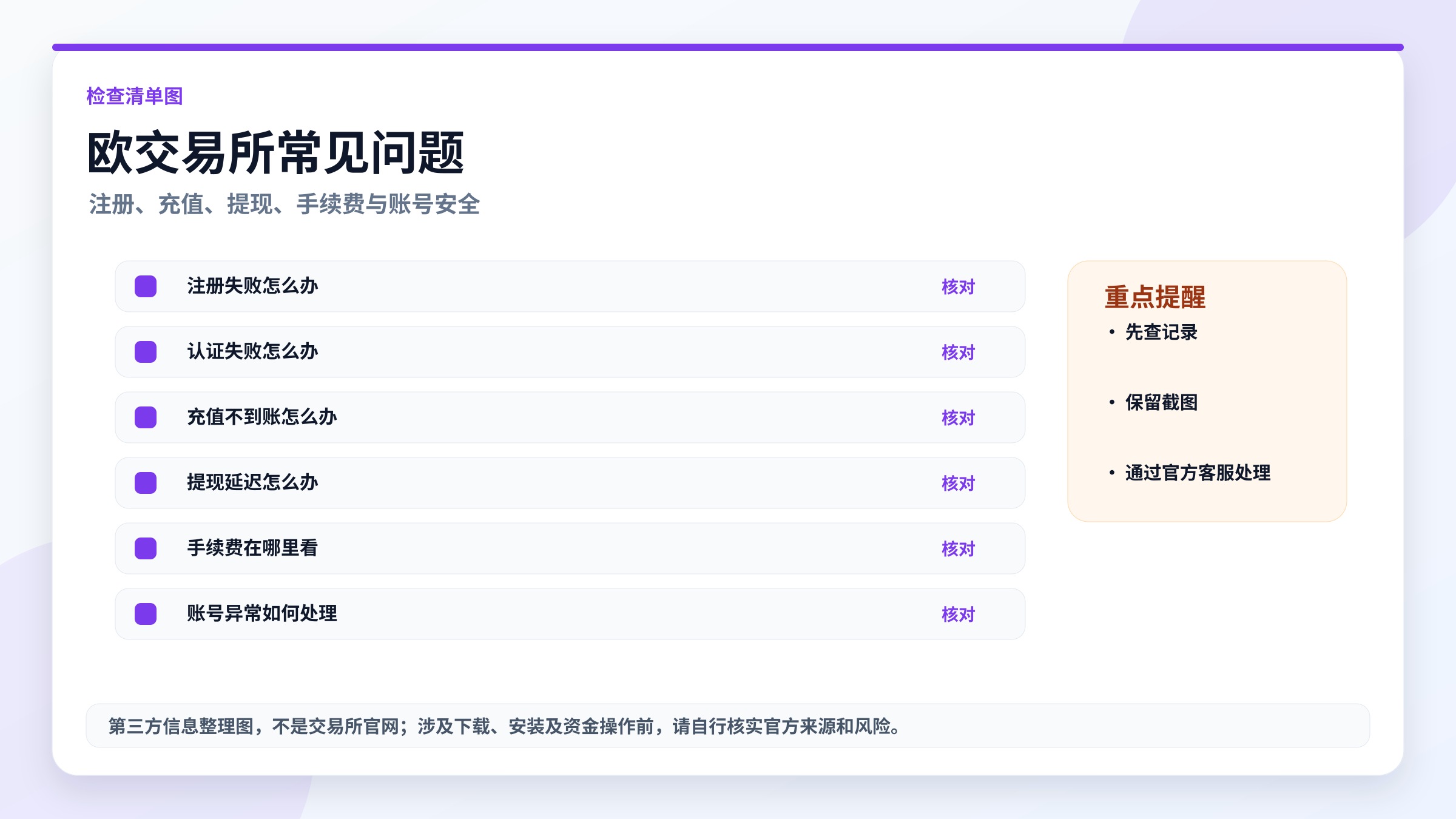 欧交易所常见问题检查清单，高清实用图片