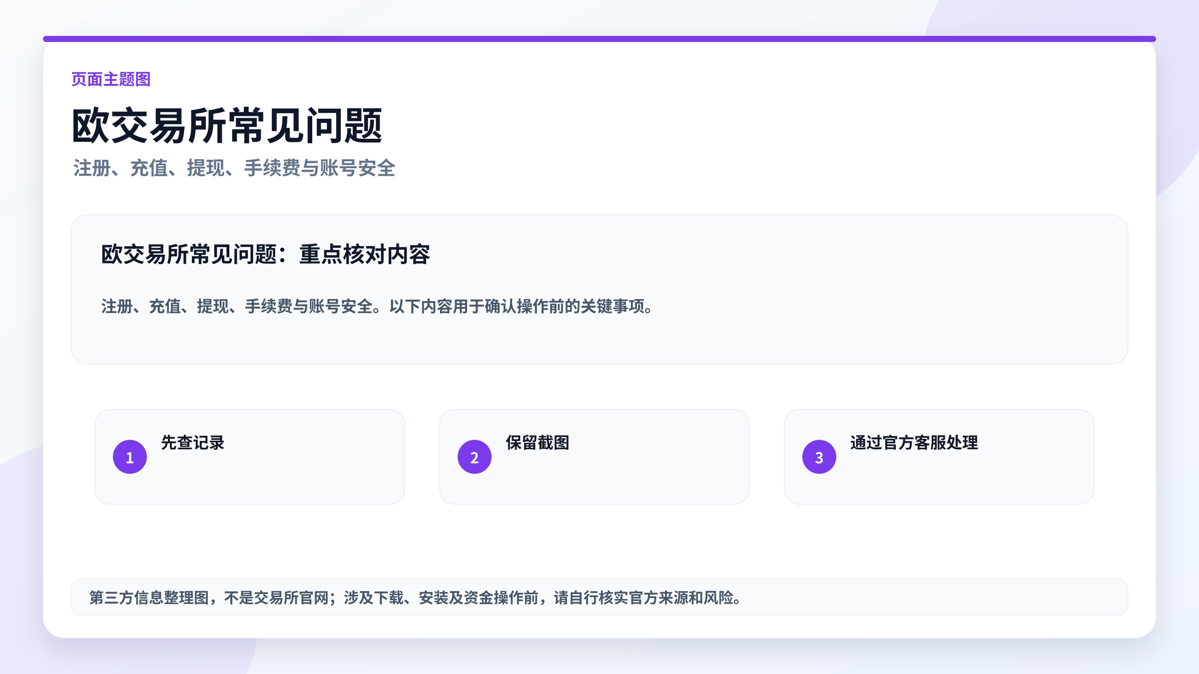 欧交易所常见问题主题图，高清实用图片