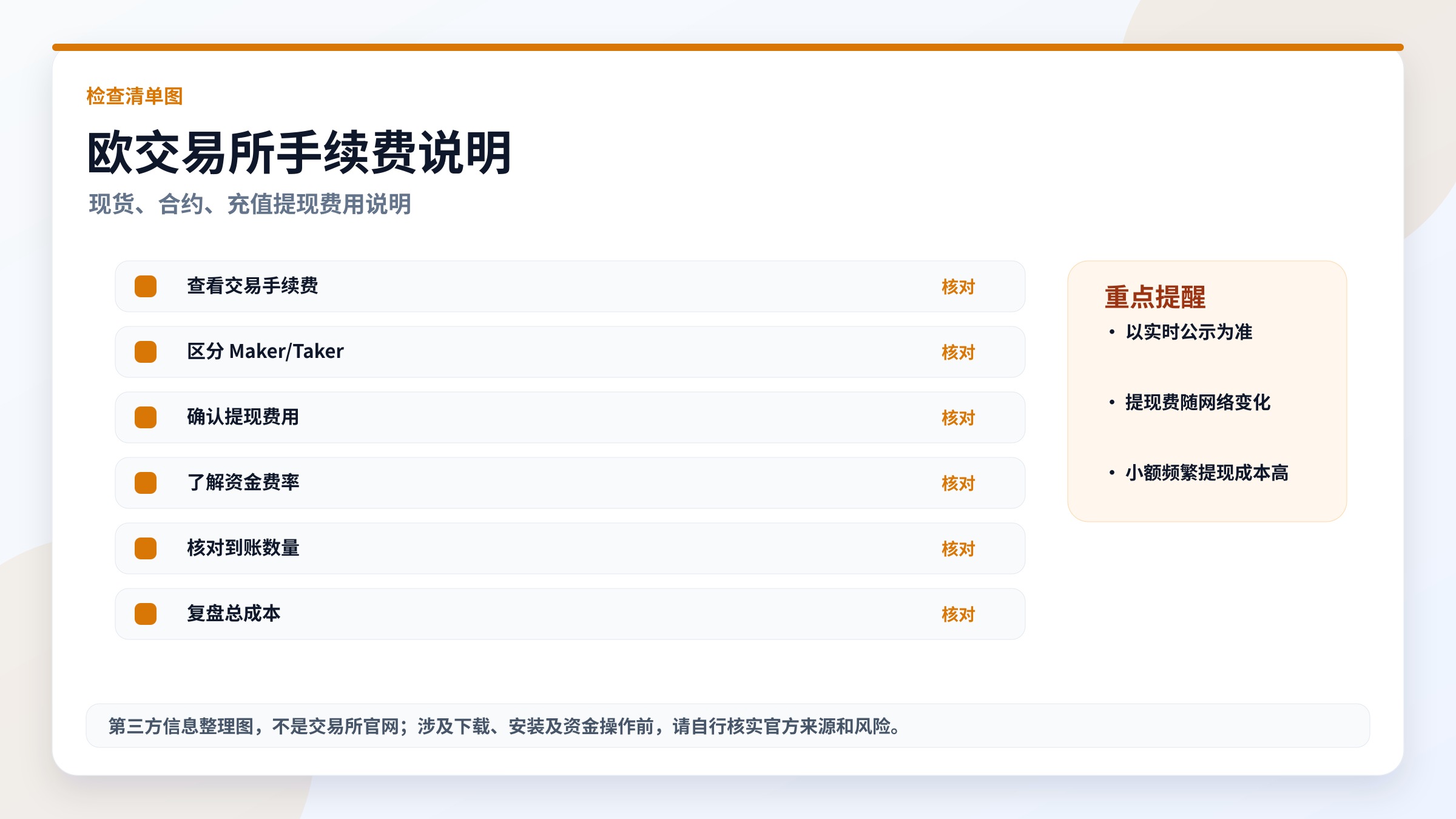 欧交易所手续费说明检查清单,高清实用图片