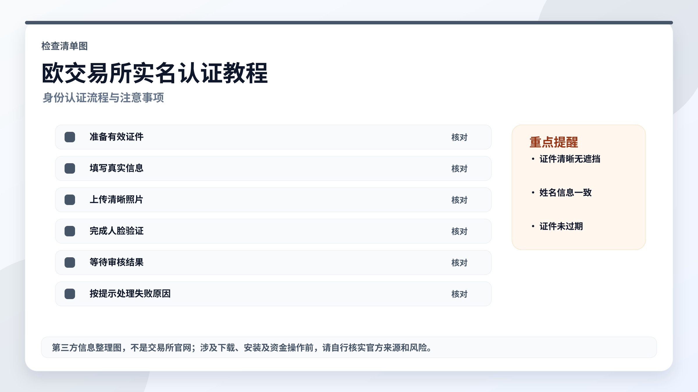 欧交易所实名认证教程检查清单,高清实用图片