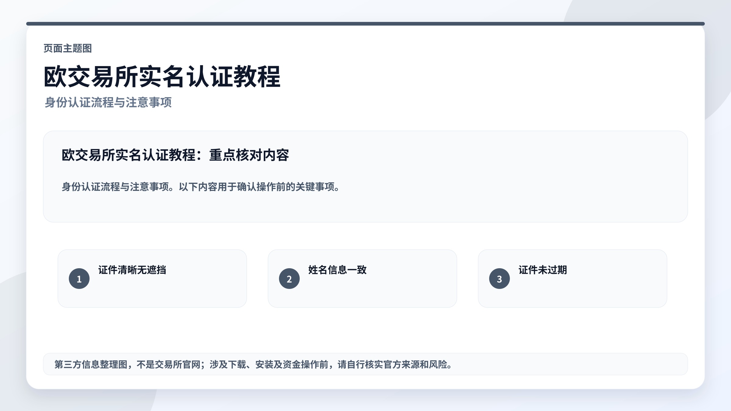 欧交易所实名认证教程主题图,高清实用图片
