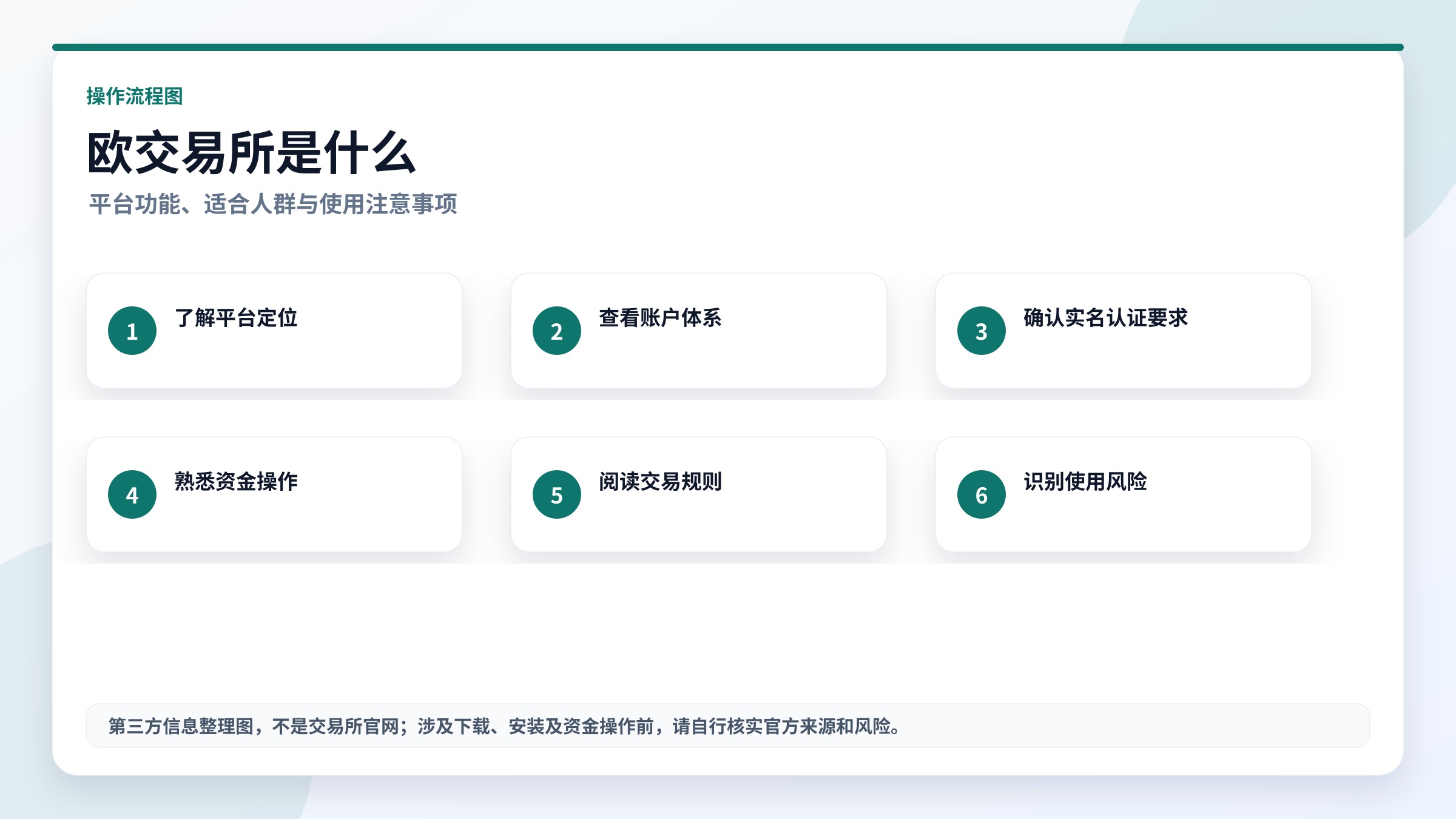 欧交易所是什么？流程图，高清实用图片